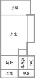 お部屋の概要